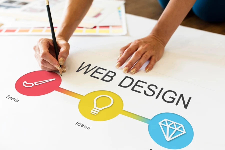 Web Tasarım Fiyatlarını Doğru Anlamak Neden Önemlidir?